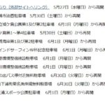 フカセを始めたいが。